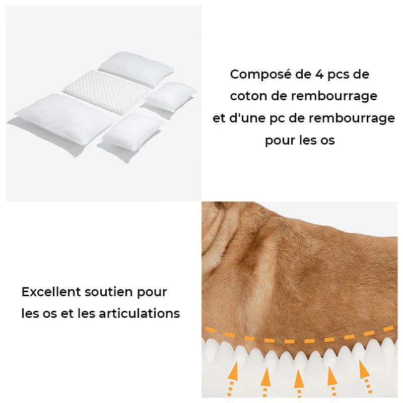Canapé-lit rayé tendance en fausse laine d'agneau double couche pour animaux de compagnie - Image 3