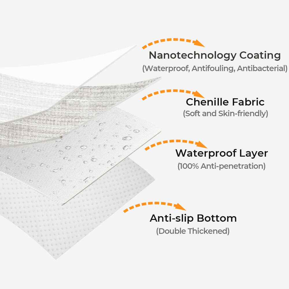 Housse de canapé en tissu chenille antimicrobien imperméable et anti rayures - Image 4