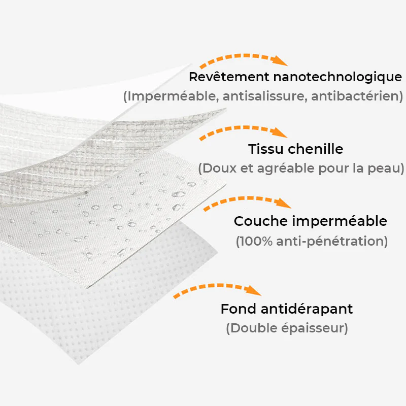 Housse de canapé imperméable et antimicrobienne en tissu chenille anti-rayures - Image 4