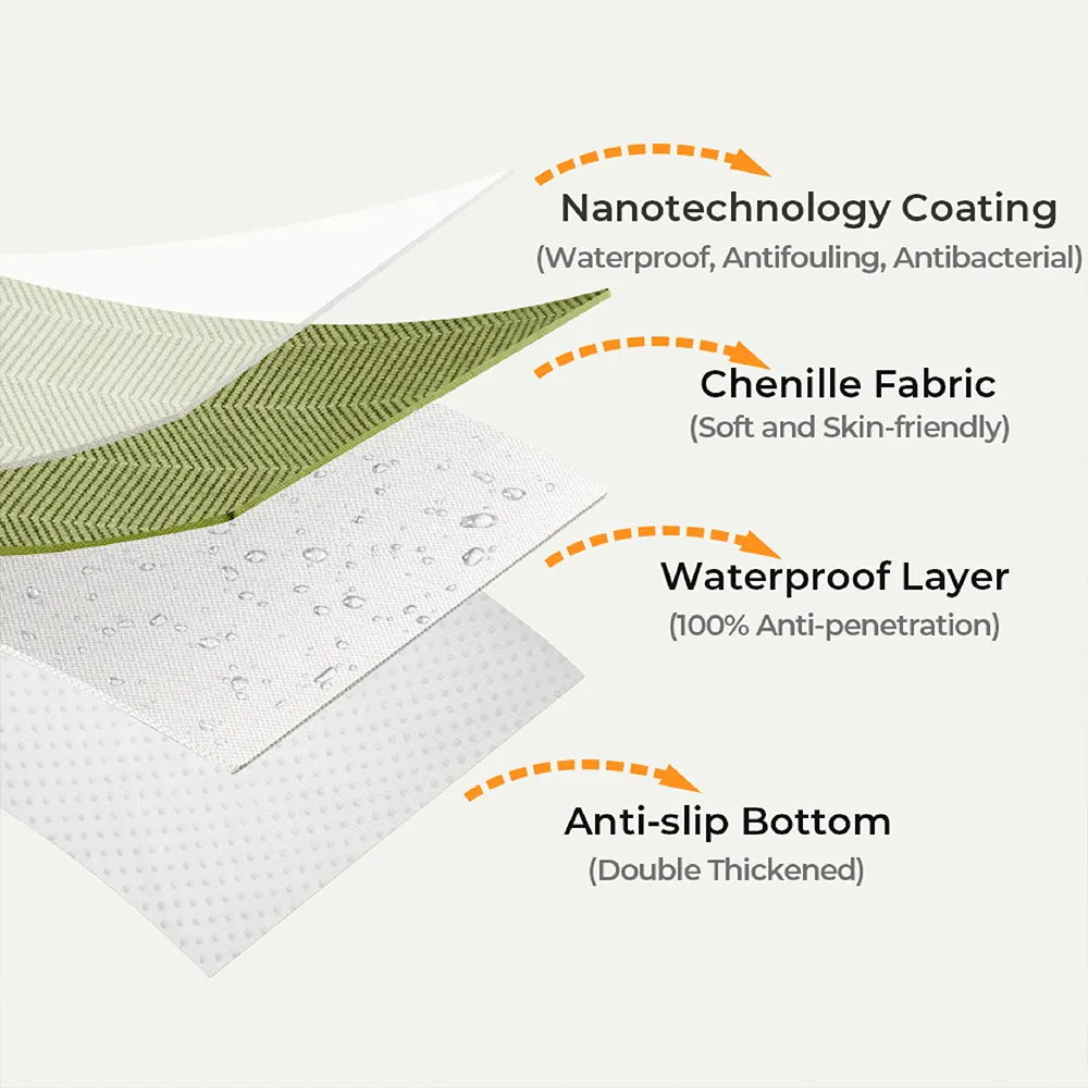 Housse de canapé imperméable toutes saisons, résistante aux taches et durable – Rétro - Image 9