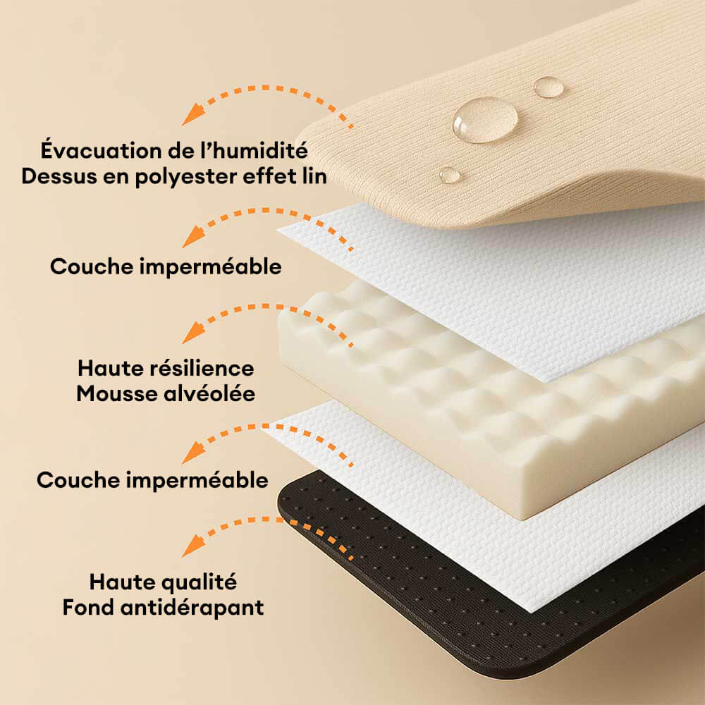 Lit pour chien anti-anxiété avec support en mousse pour sommeil profond - Image 4