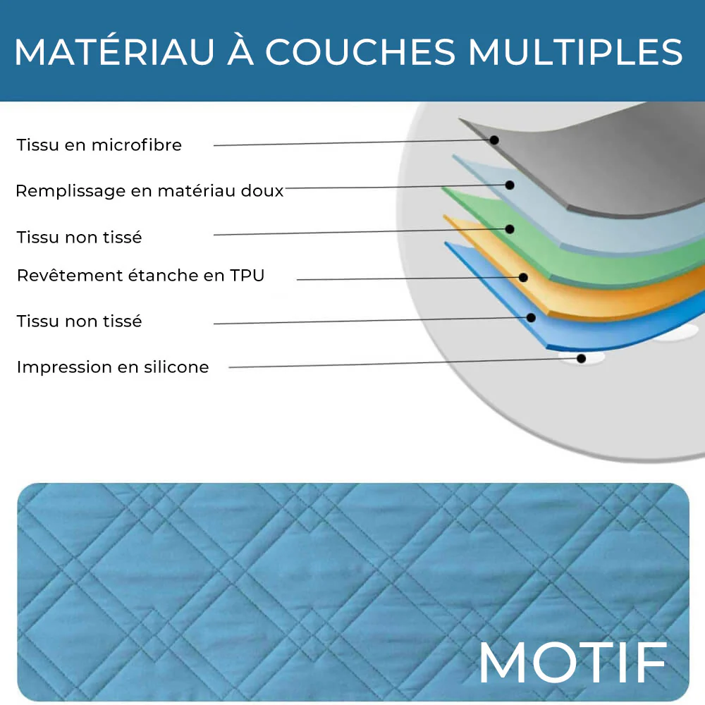 Couverture multifonction pour animaux déperlante protège-matelas et drap plat - Image 3