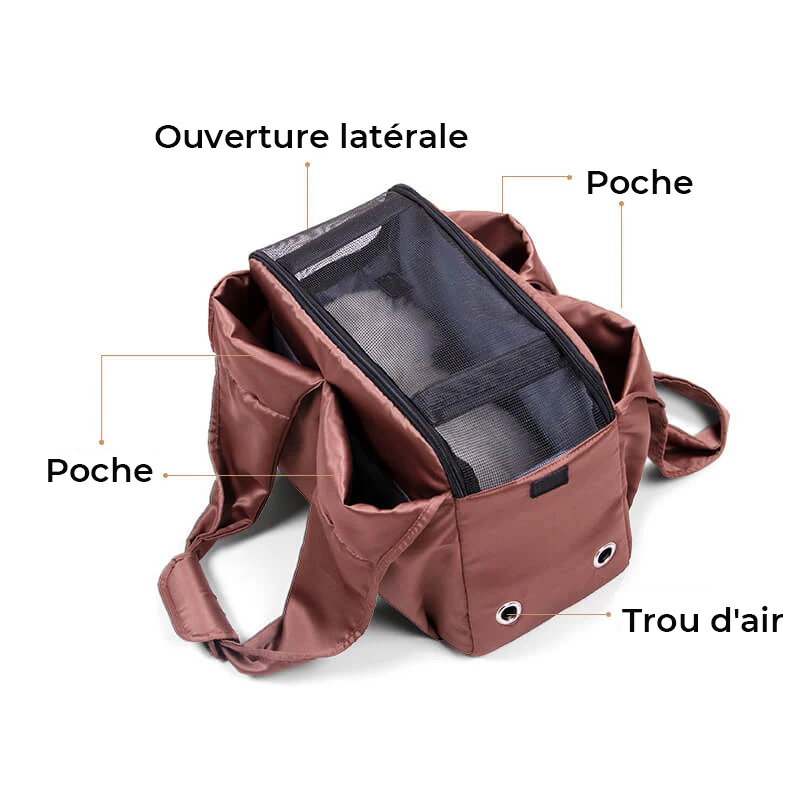 Sac de transport bandoulière pour animaux de compagnie - Image 3