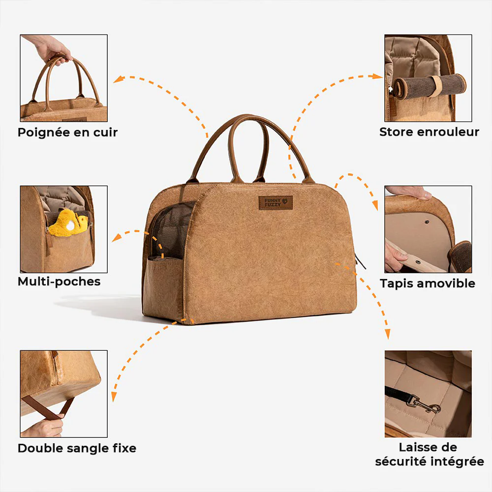 Sac de transport multi-fonction éco-responsable Vogue - City Roamer - Image 6